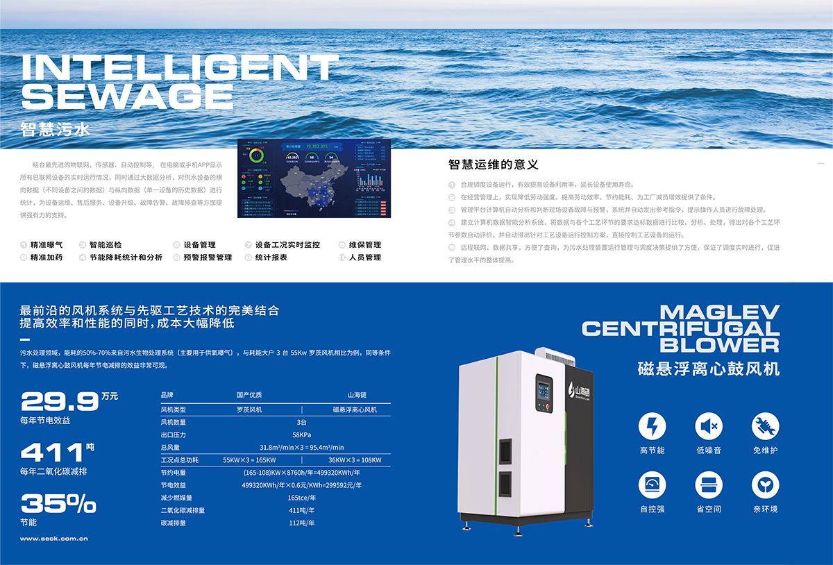 磁懸浮離心鼓風機